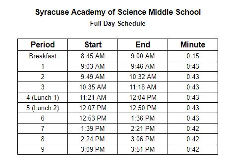 Syracuse Academy of Science Middle School Full Day Bell Schedule